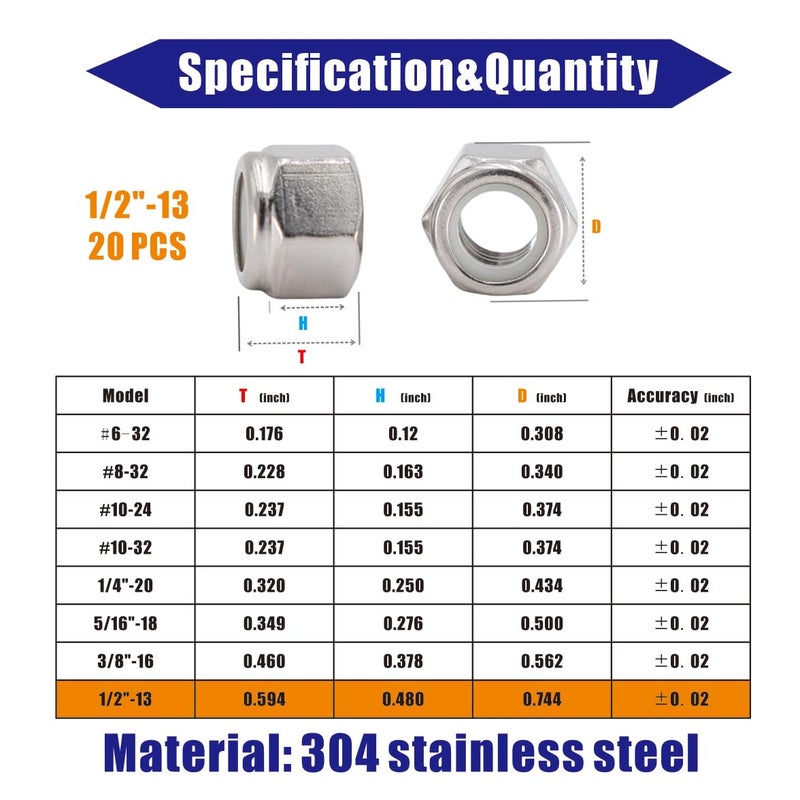 STORMCUBE 1/2"-13 Nylon Insert Hex Lock Nuts 20 Pack 304 Stainless Steel Self-Locking Nylon Lock Nuts Plain Finish for Industrial Construction Fasteners - Image 2